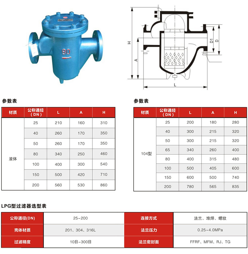 衬氟球阀