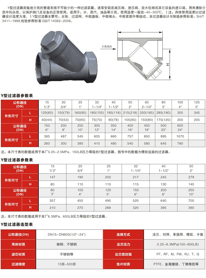 y型过滤器